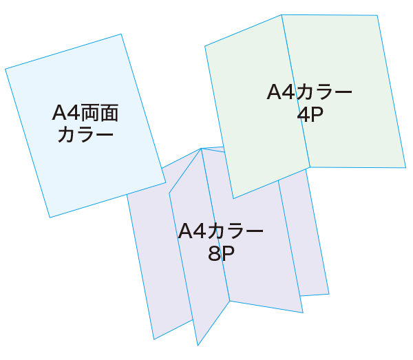印刷物イメージ