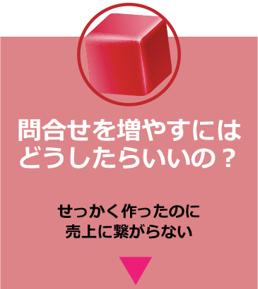 問合せを増やすにはどうしたらいいの？